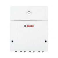 Bosch ProControl Gateway Installationsanleitung