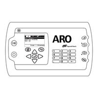 Ingersoll Rand ARO Benutzerhandbuch
