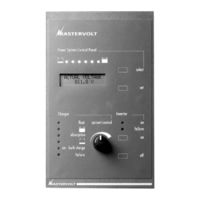 Mastervolt SYSTEM MANAGER MICC Betriebsanleitung