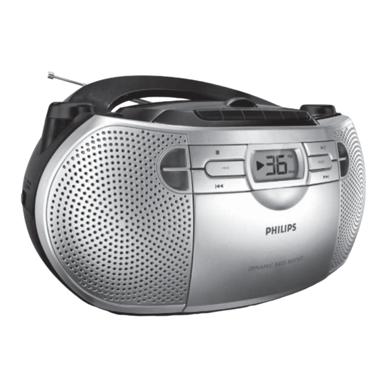 Philips AZ1027 Benutzerhandbuch