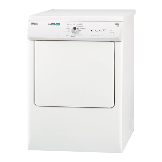 Zanussi ZTE7101PZ Benutzerinformation