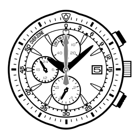 Casio 3377 Bedienerführung