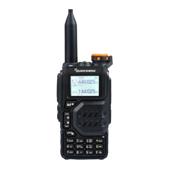 QuanSheng UV-K5 Handbuch