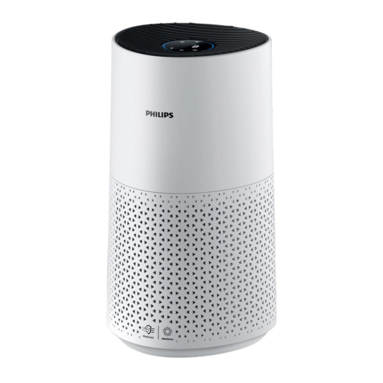Philips AC1715 Bedienungsanleitung