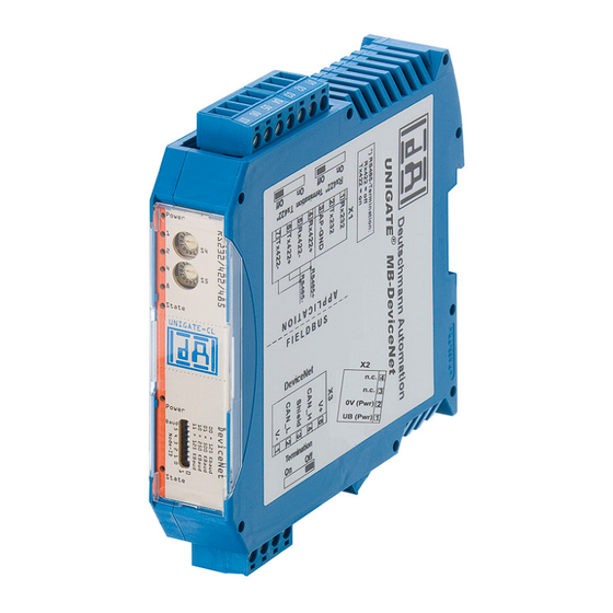 DEUTSCHMANN AUTOMATION UNIGATE MB - DeviceNet Bedienerhandbuch