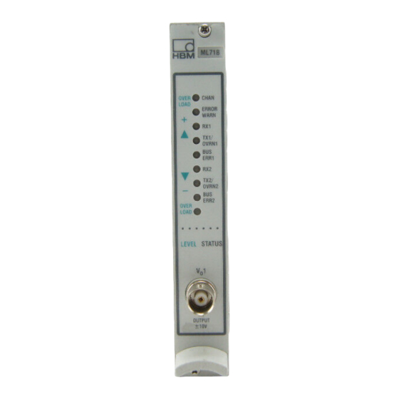 HBM MGCplus ML71B Bedienungsanleitung