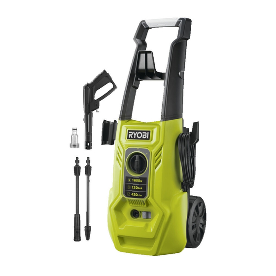 Ryobi RY120PWA Bedienungsanleitung
