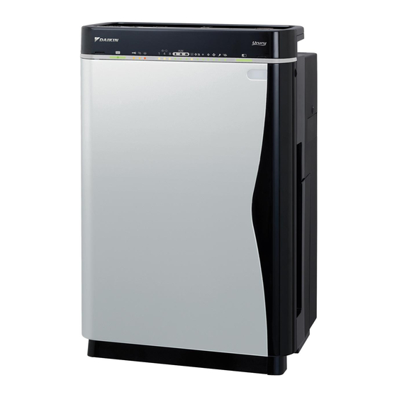 Daikin Ururu MCK75JVM-K Anleitung