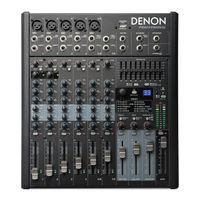 Denon Professional DN-408X Benutzerhandbuch