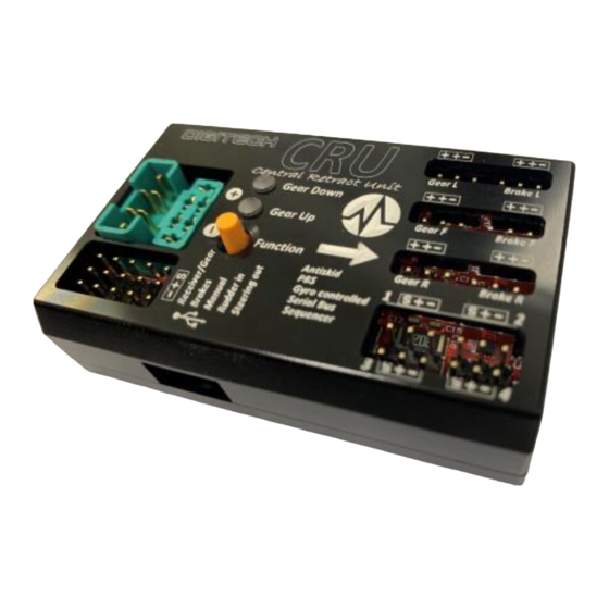 DigiTech CRU Handbuch