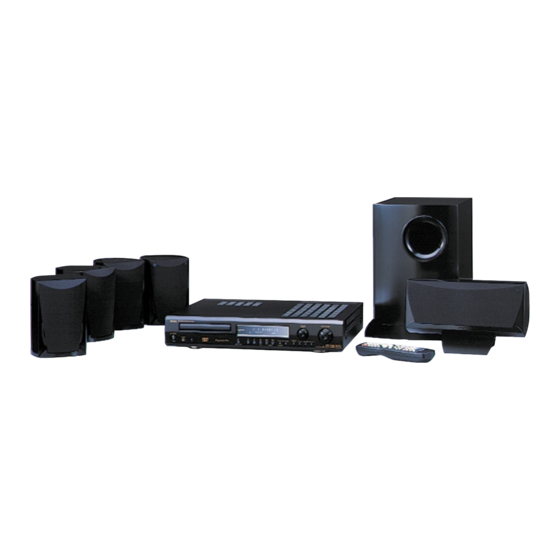 Denon ADV-1000 Bedienungsanleitung