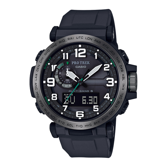 Casio 5571 Bedienerführung