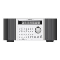 Rotel RSX-1067 Bedienungsanleitung