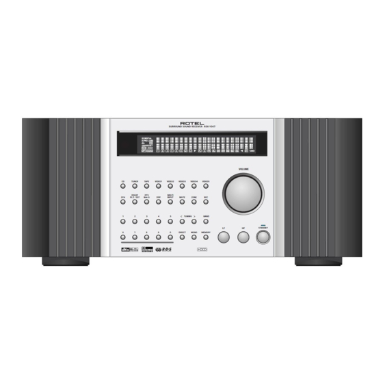 Rotel RSX-1067 Bedienungsanleitung