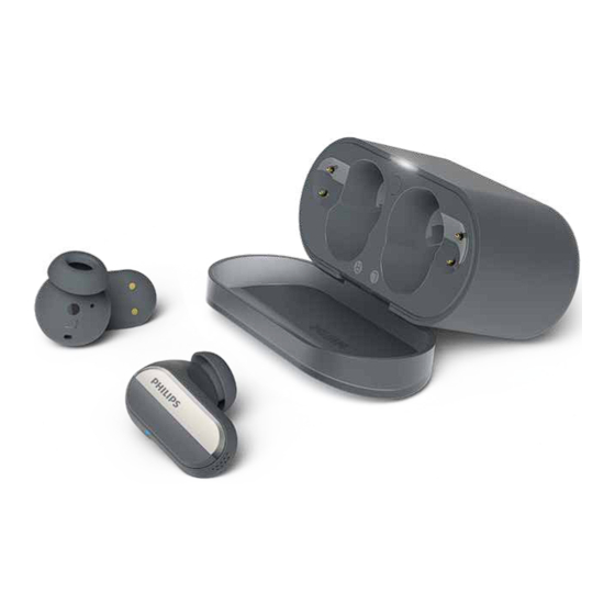 Philips TAT6908 Bedienungsanleitung