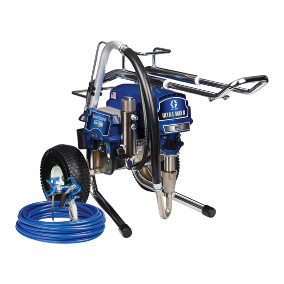 Graco Ultra Max II 695 HI Reparaturanleitung