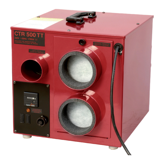 CorroVenta CTR 500TT Technische Beschreibung