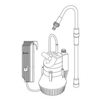 Gardena 1500/1 Gebrauchsanweisung