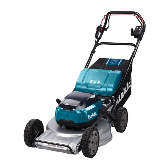 Makita DLM533 Betriebsanleitung