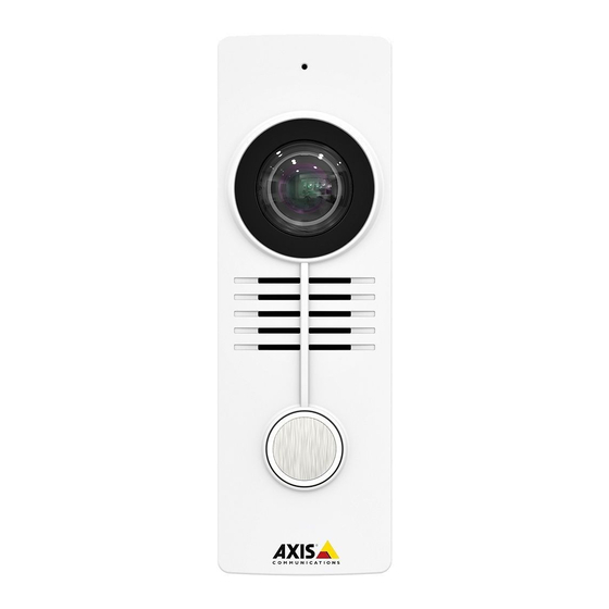 Axis A8105-E Bedienungsanleitung