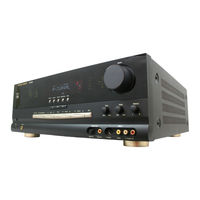 Harman Kardon AVR 3000 Bedienungsanleitung