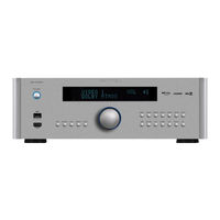 Rotel RSP-1576MKII Bedienungsanleitung