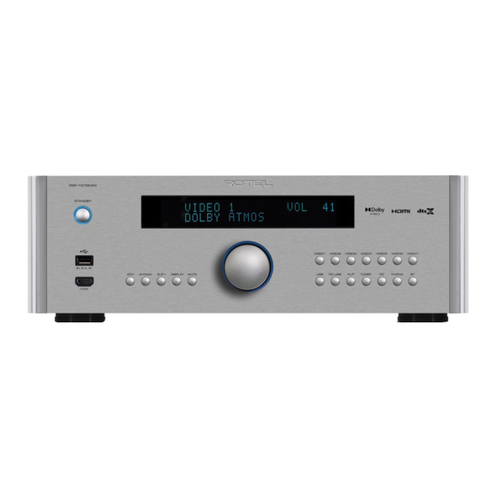 Rotel RSP-1576MKII Bedienungsanleitung