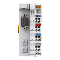 Beckhoff BC3150 Dokumentation