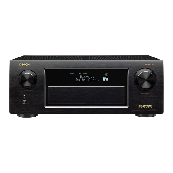 Denon AVR-X6300H Kurzanleitung