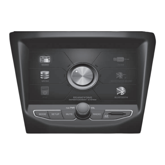 SSANGYONG C250 Benutzerhandbuch