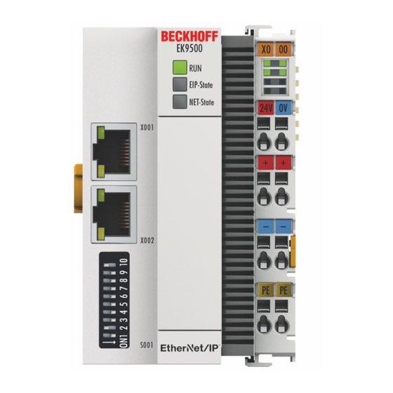 Beckhoff EK9500 Dokumentation