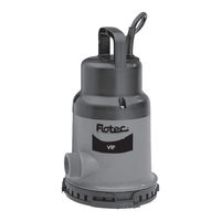 Flotec VIP 180/7 Bedienungs- Und Wartungsanleitung