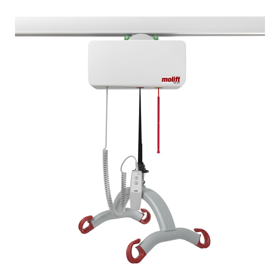 Etac Molift Air Serie Handbücher