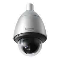 Panasonic WV-SC588 Bedienungsanleitung