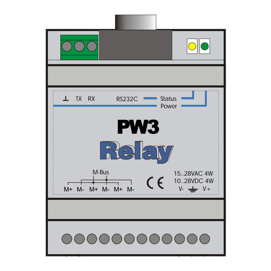 Relay PW3 Anleitung