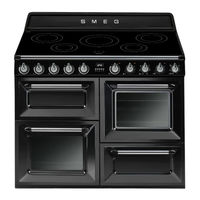 Smeg Victoria TR4110IBL Bedienungshandbuch