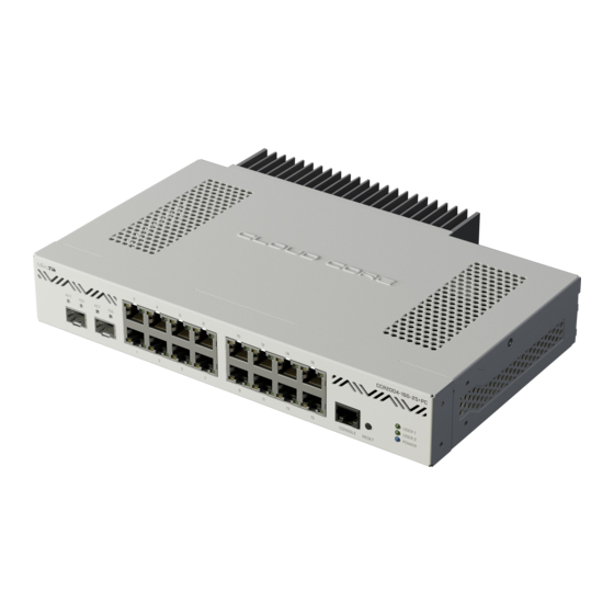 MikroTik CCR2004-16G-2S+PC Kurzanleitung