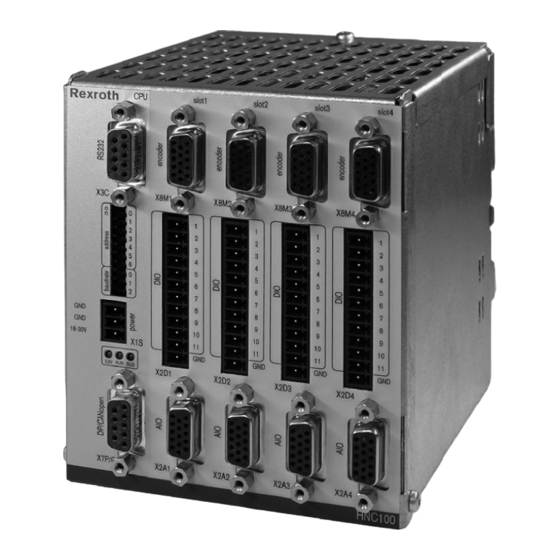 Bosch Rexroth SYHNC100-SEK 3X Serie Betriebsanleitung