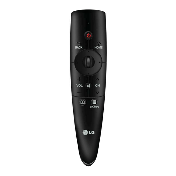 LG AN-MR3004 Bedienungsanleitung
