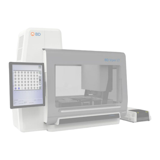BD Viper LT System Benutzerhandbuch