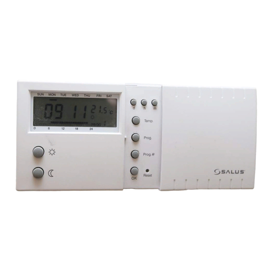 Conrad Electronic EURO Thermostat 091 Bedienungsanleitung