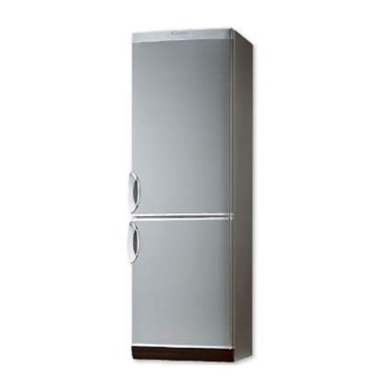 Candy cpdc 381 vzx Handbuch