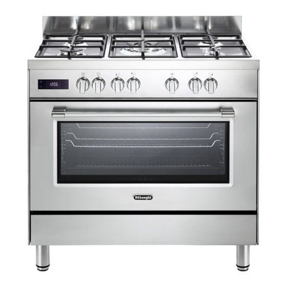 DeLonghi PRO 96 MX ED Kurzanleitung