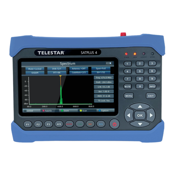 Telestar SATPLUS 4 Bedienungsanleitung