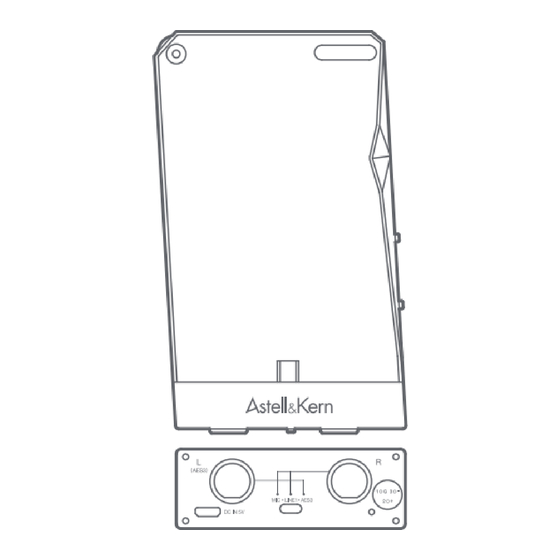 Astell & Kern IRIVER Schnellstartanleitung Für Anschlüsse