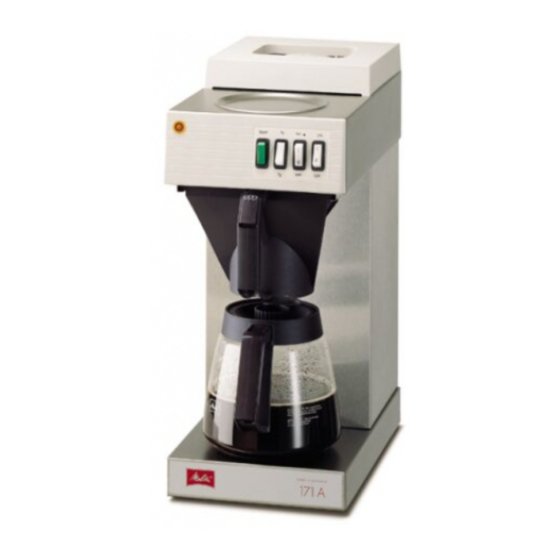 Melitta 170 Handbücher