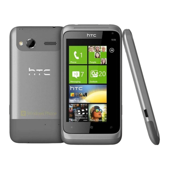 HTC RADAR Handbuch