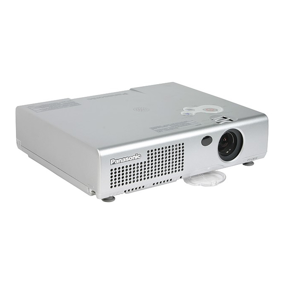 Panasonic PT-LM1E Bedienungsanleitung