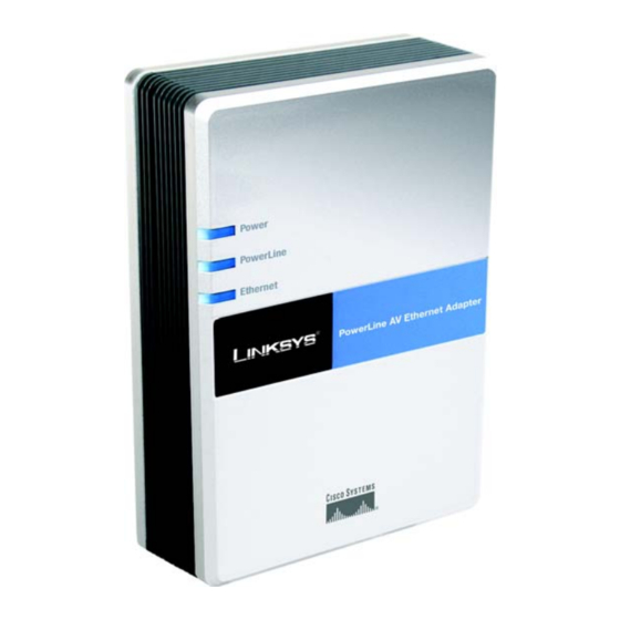 Cisco Linksys PLK200 Handbücher