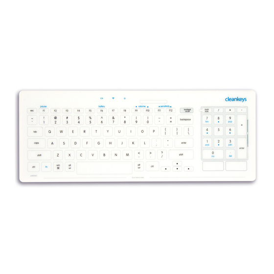 Cleankeys CK3-15 Schnellstartanleitung